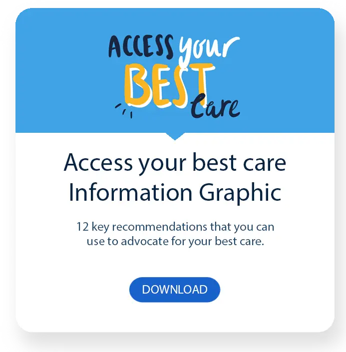 download information graphic on your best care